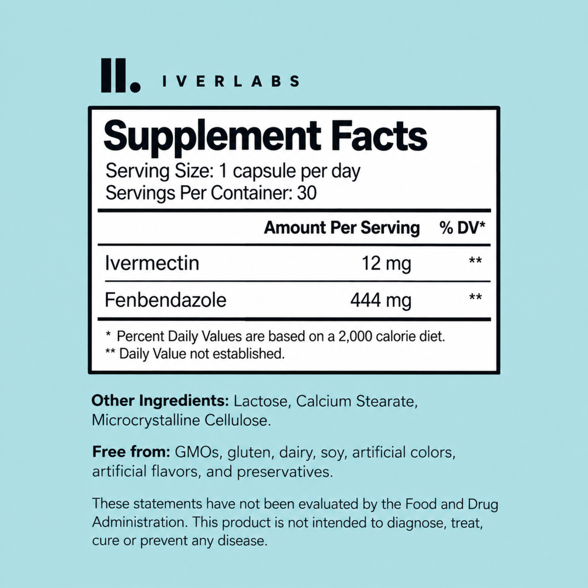 Ivermectin + Fenbendazole