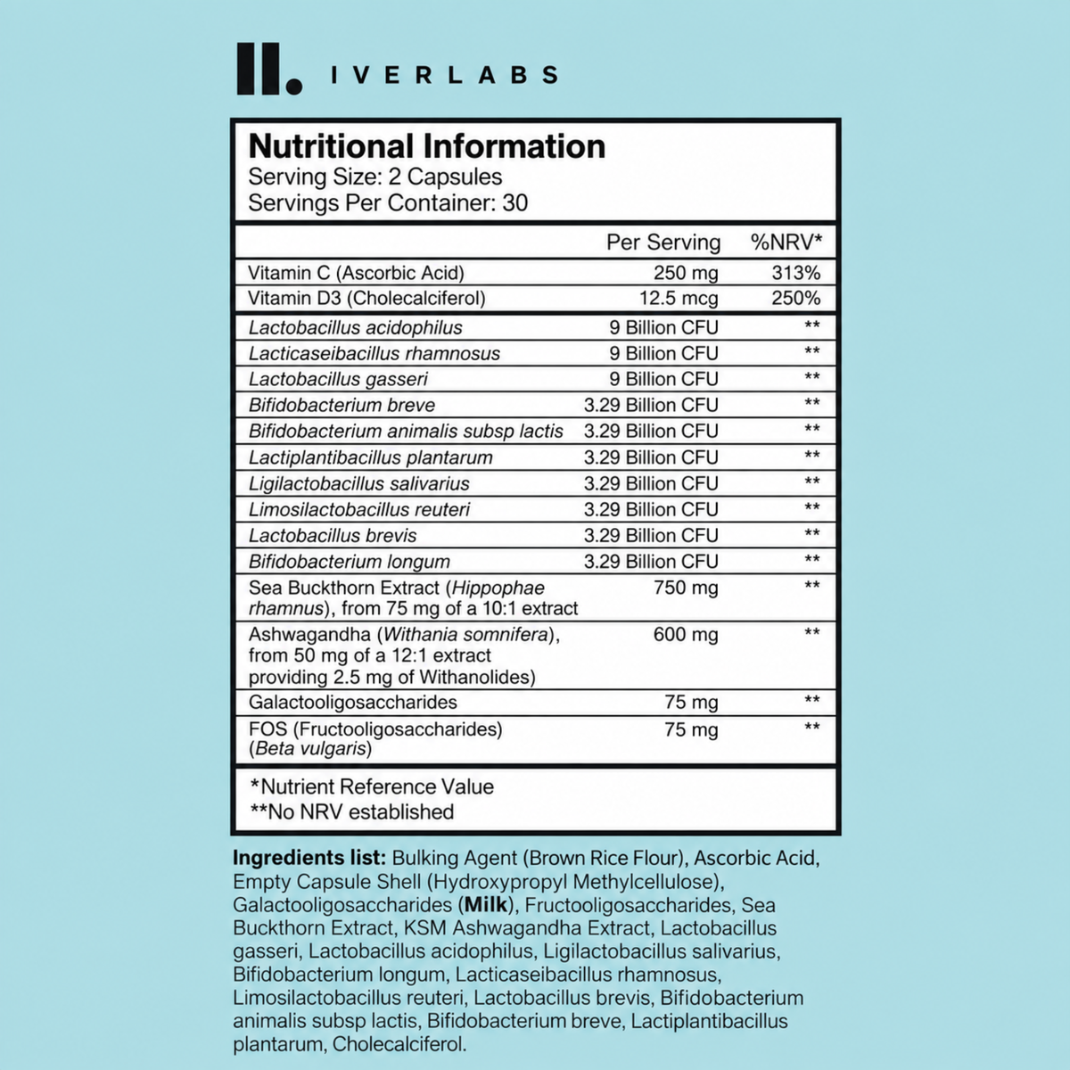 Intimate Probiotic Complex with Prebiotic