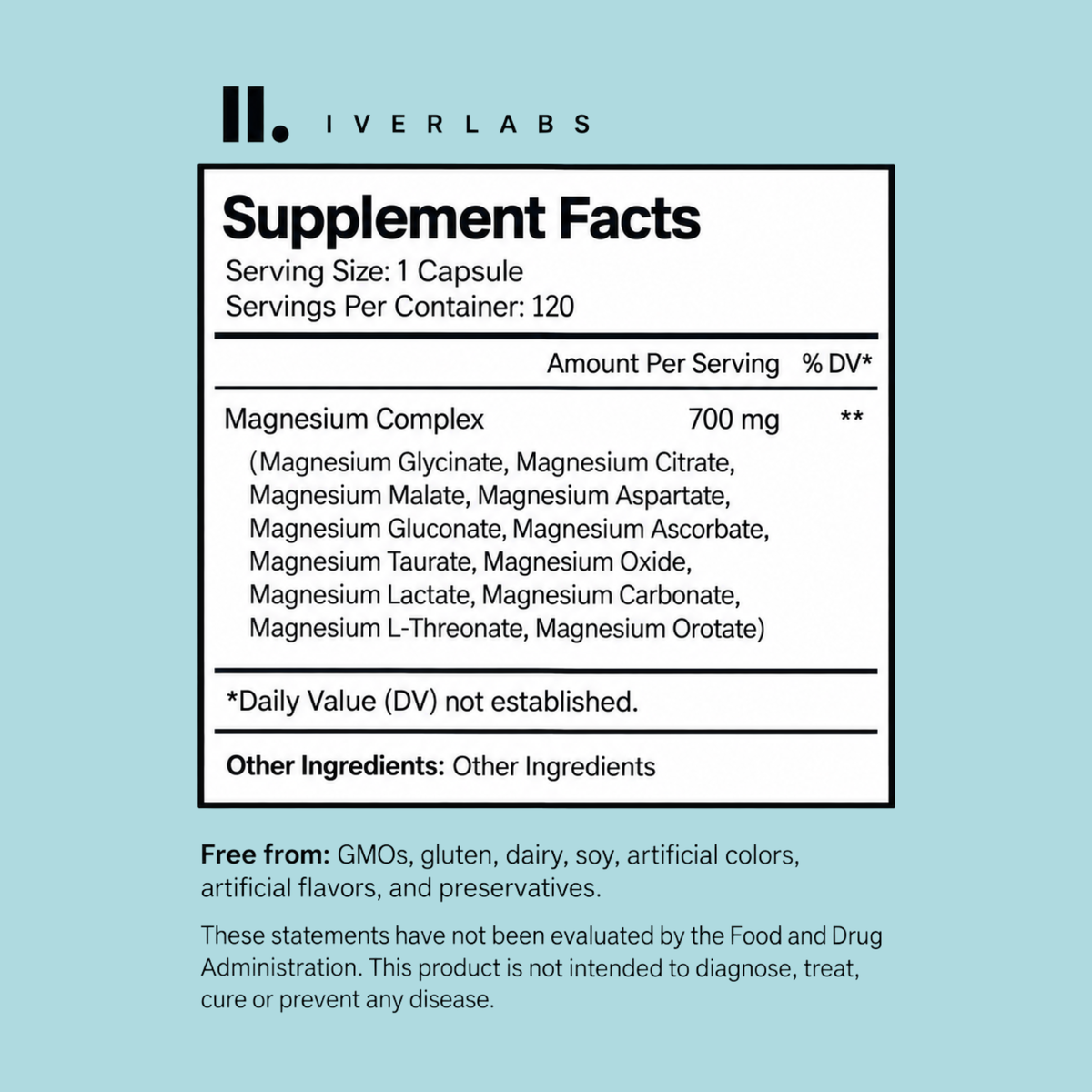 Magnesium 12-in-1 Complex