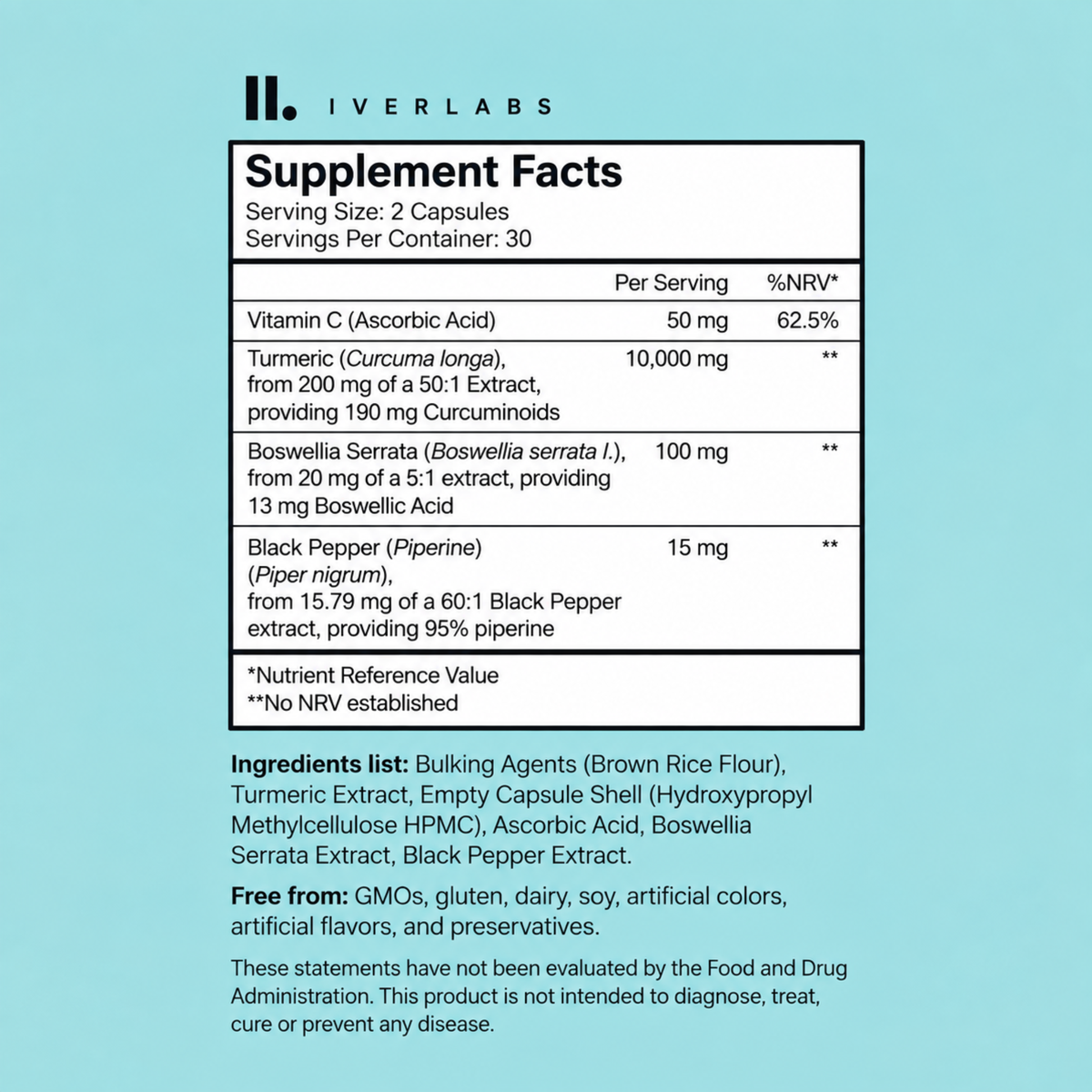 Turmeric Curcumin 95 – 120 Capsules